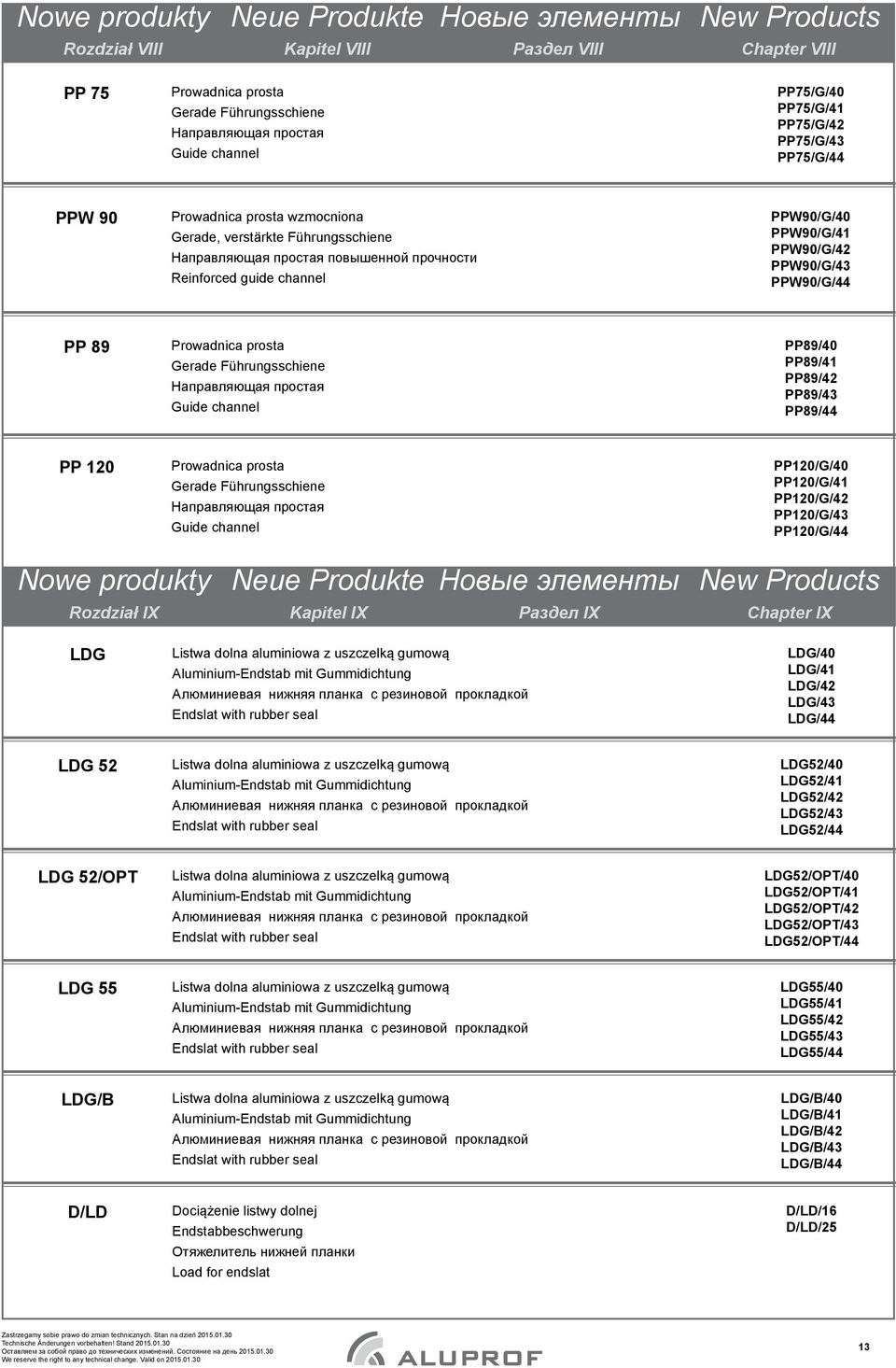 Prowadnica prosta Gerade Führungsschiene Направляющая простая Guide channel PP89/40 PP89/41 PP89/42 PP89/43 PP89/44 PP 120 Prowadnica prosta Gerade Führungsschiene Направляющая простая Guide channel