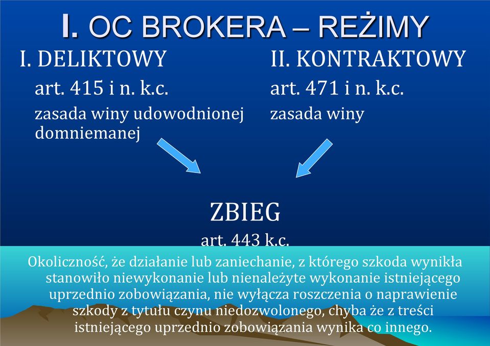 zasada winy ZBIEG art. 443 k.c.