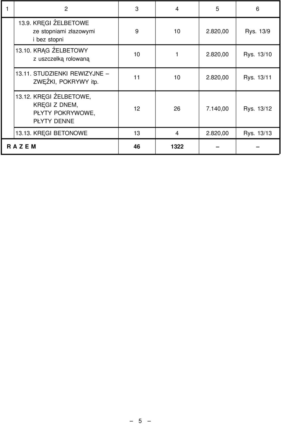 KRE GI ŻELBETOWE, KRE GI Z DNEM, PŁYTY POKRYWOWE, PŁYTY DENNE 9 10 2.820,00 Rys. 13/9 10 1 2.