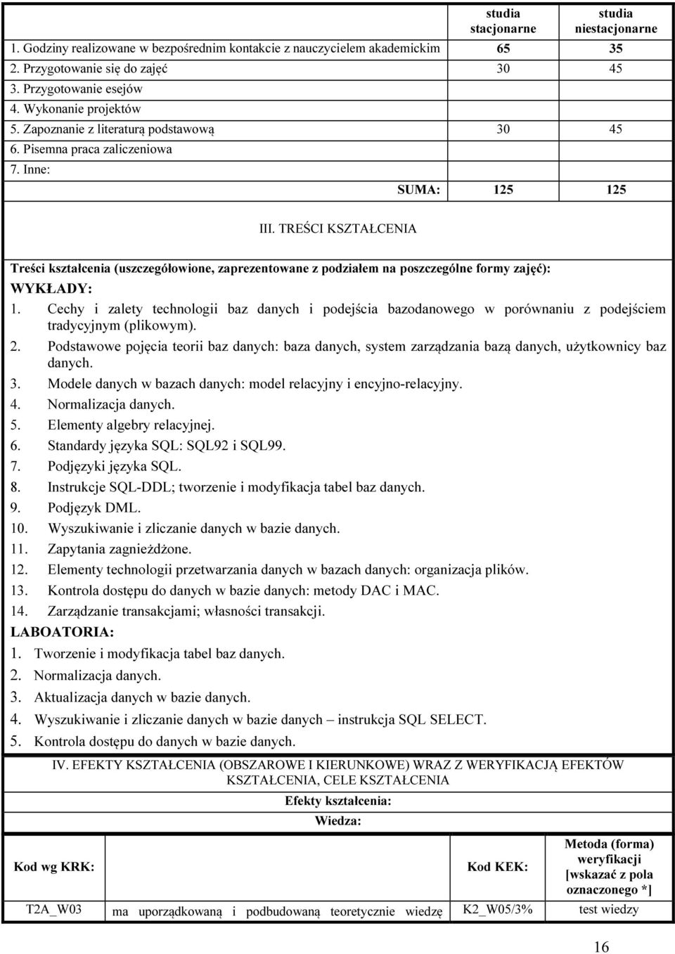 TREŚCI KSZTAŁCENIA Treści kształcenia (uszczegółowione, zaprezentowane z podziałem na poszczególne formy zajęć): WYKŁADY: 1.