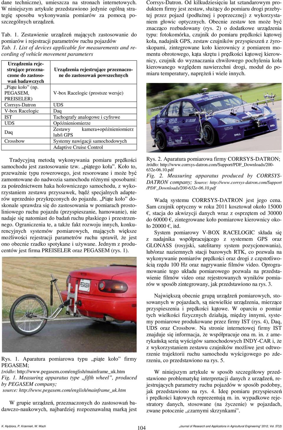 List of devices applicable for measurements and recording of vehicle movement parameters Urządzenia rejestrujące przeznaczone do zastosowań badawczych Piąte koło (np.