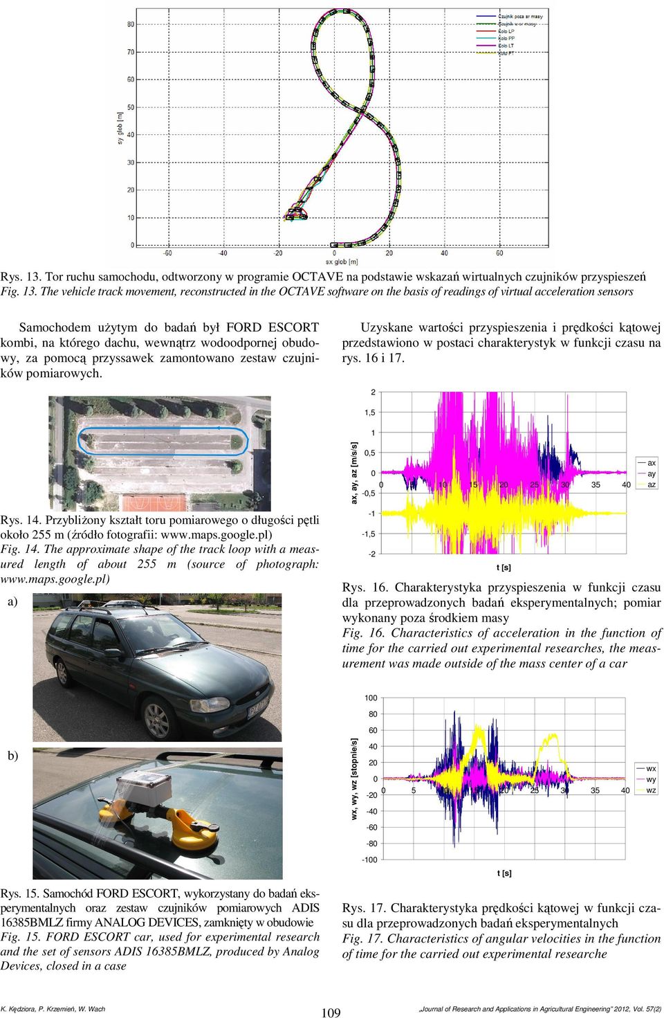 The vehicle track movement, reconstructed in the OCTAVE software on the basis of readings of virtual acceleration sensors Samochodem użytym do badań był FORD ESCORT kombi, na którego dachu, wewnątrz