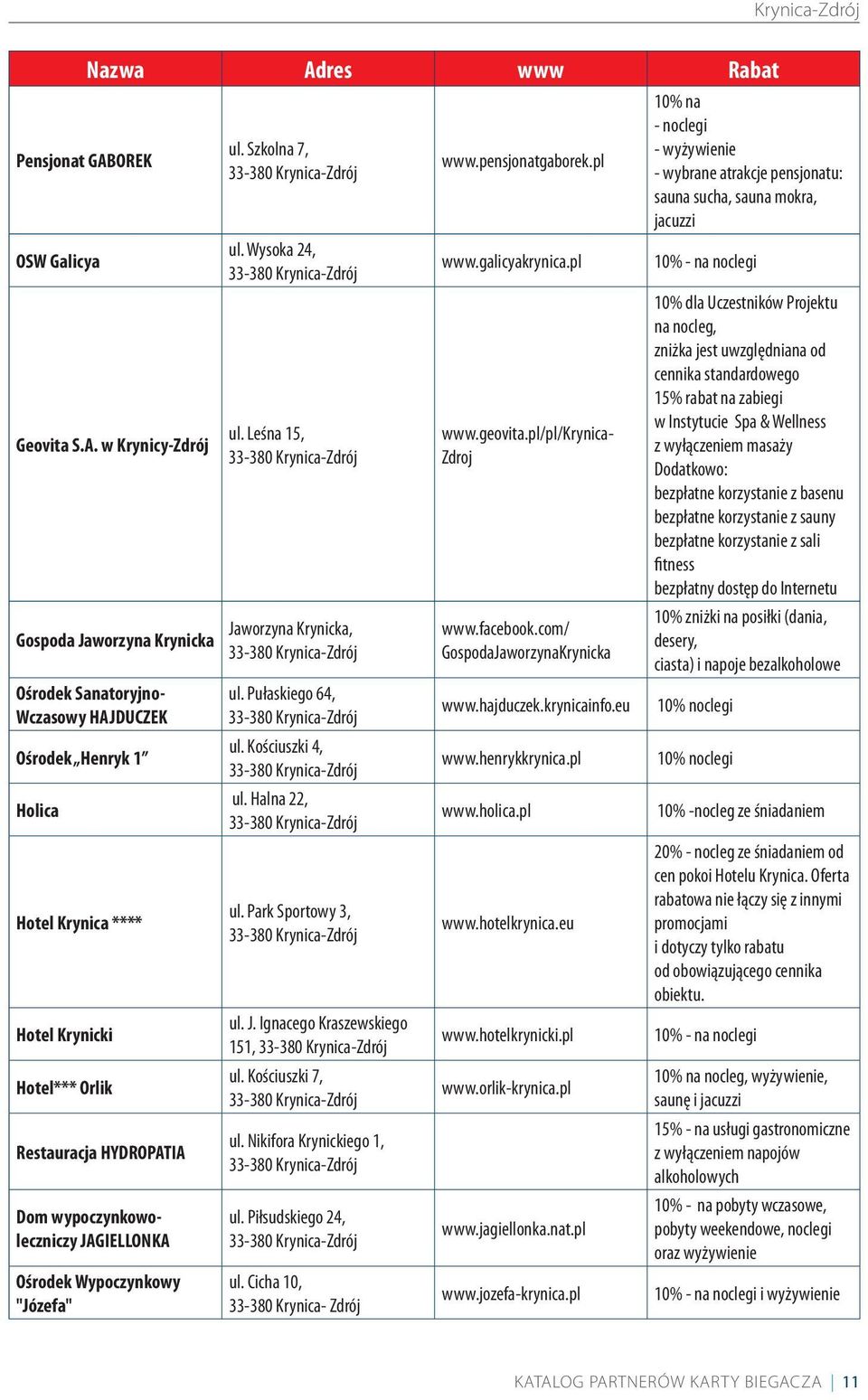 w Krynicy-Zdrój Gospoda Jaworzyna Krynicka Ośrodek Sanatoryjno- Wczasowy HAJDUCZEK Ośrodek Henryk 1 Holica Hotel Krynica **** Hotel Krynicki Hotel*** Orlik Restauracja HYDROPATIA Dom