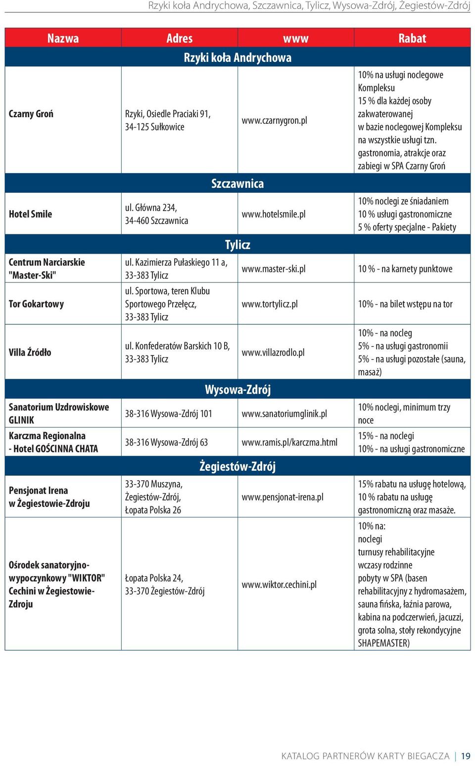 Żegiestowie- Zdroju ul. Główna 234, 34-460 Szczawnica Szczawnica www.czarnygron.pl www.hotelsmile.pl Tylicz ul. Kazimierza Pułaskiego 11 a, www.master-ski.pl 33-383 Tylicz ul.