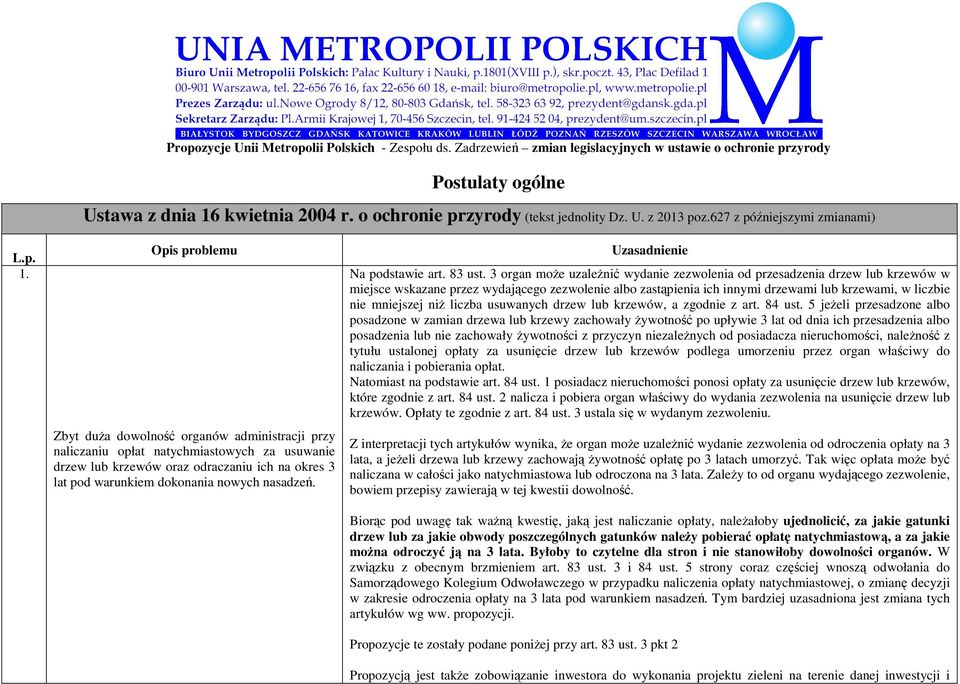 Opis problemu Zbyt duża dowolność organów administracji przy naliczaniu opłat natychmiastowych za usuwanie drzew lub krzewów oraz odraczaniu ich na okres 3 lat pod warunkiem dokonania nowych nasadzeń.