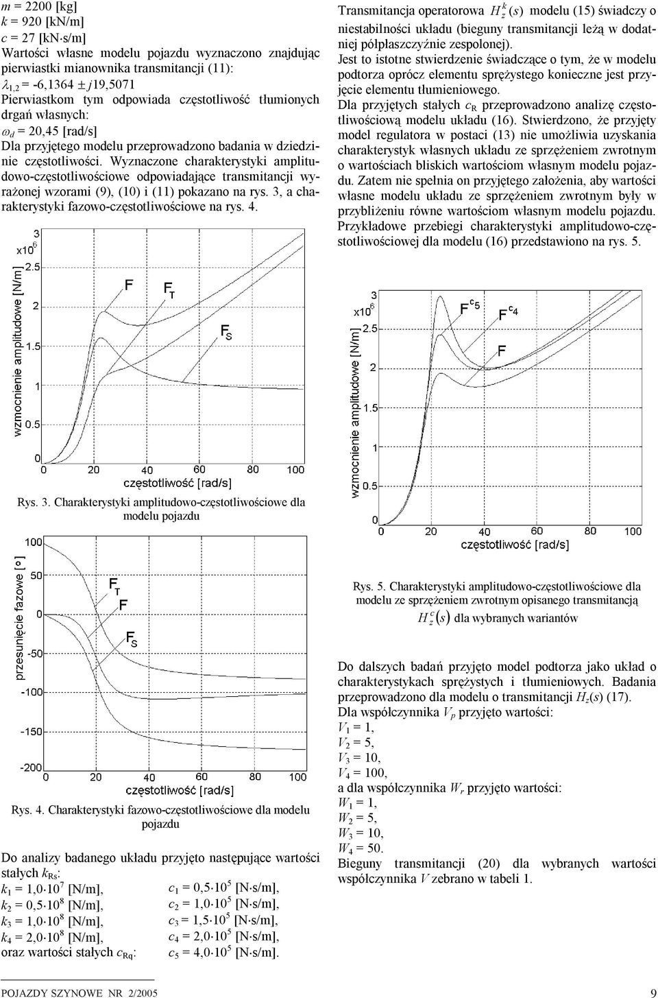 Wyznaczone charakterystyki amplitudowo-częstotliwościowe odpowiadające transmitancji wyrażonej wzorami (9), (10) i (11) pokazano na rys. 3, a charakterystyki fazowo-częstotliwościowe na rys. 4.