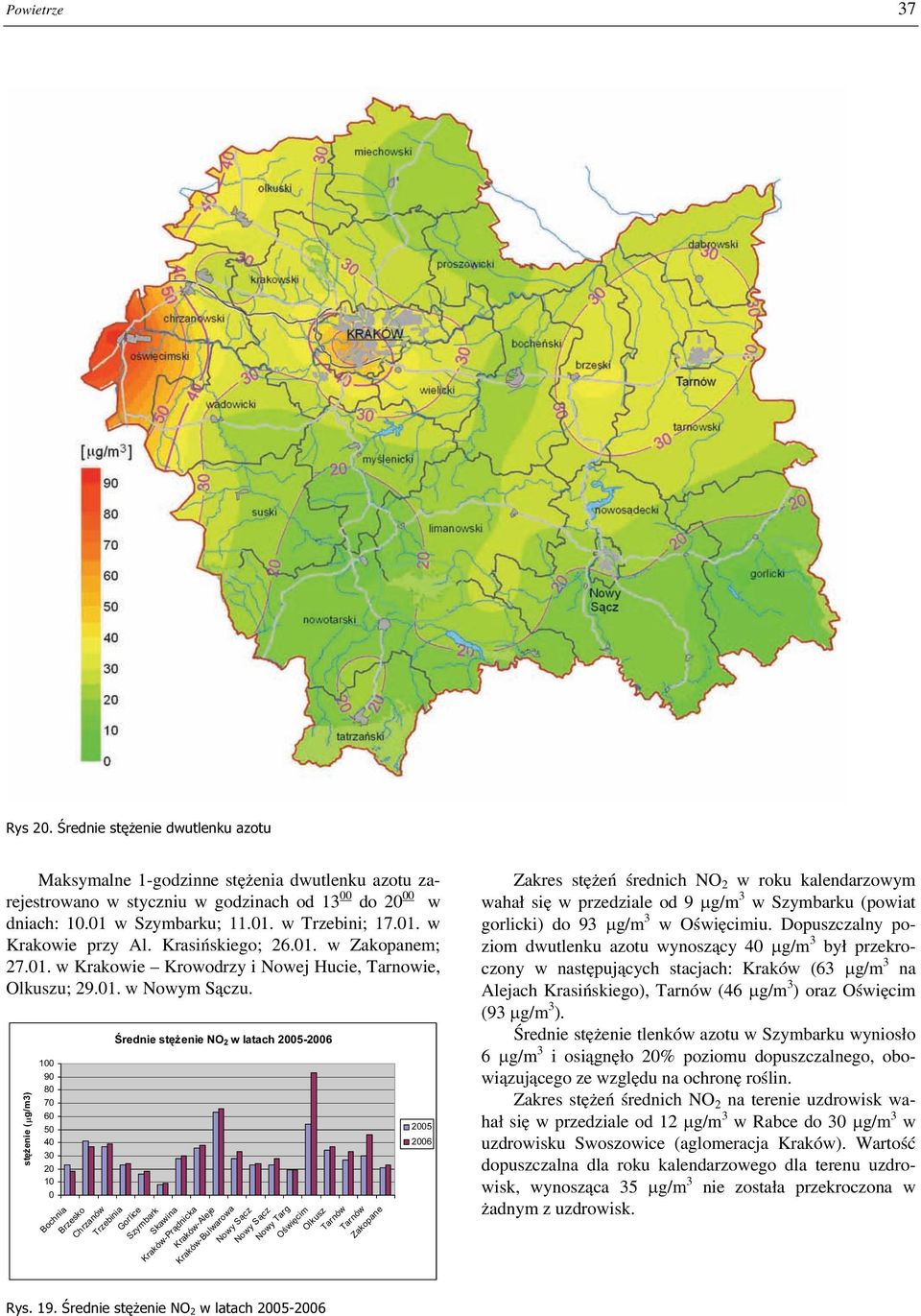 stężenie ( µg/m3) 100 90 80 70 60 50 40 30 20 10 0 Bochnia Brzesko Średnie stężenie NO 2 w latach 2005-2006 Chrzanów Trzebinia Gorlice Szymbark Skawina Kraków-Prądnicka Kraków-Aleje Kraków-Bulwarowa