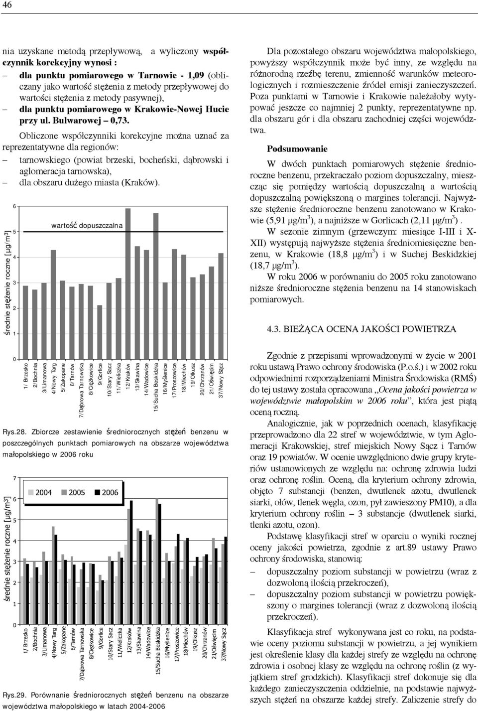 Obliczone współczynniki korekcyjne można uznać za reprezentatywne dla regionów: tarnowskiego (powiat brzeski, bocheński, dąbrowski i aglomeracja tarnowska), dla obszaru dużego miasta (Kraków).