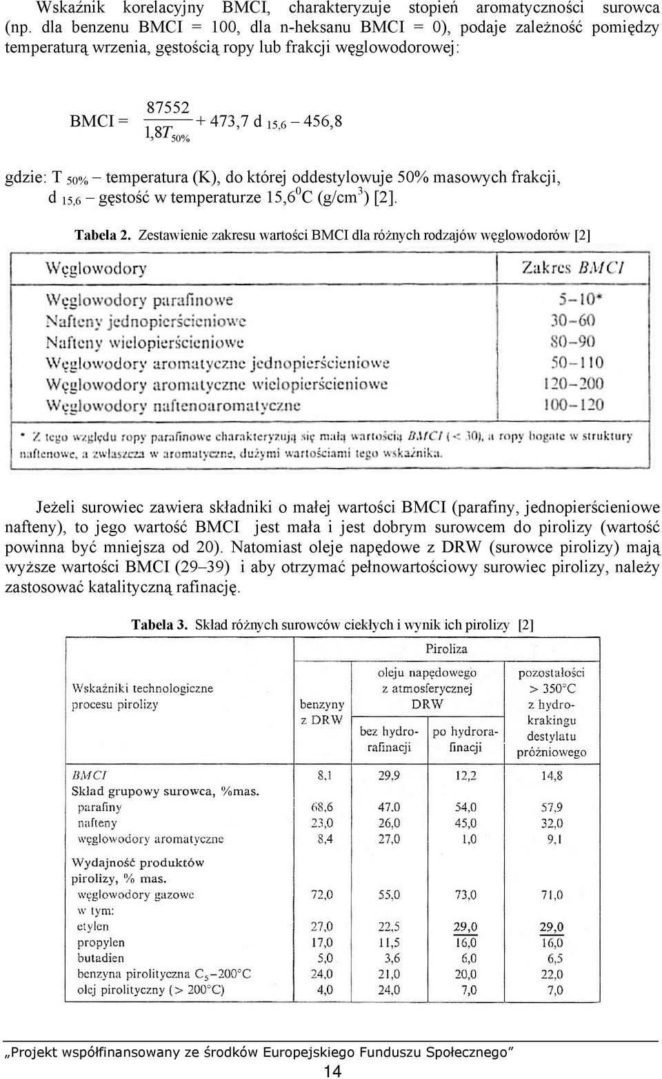 temperatura (K), do której oddestylowuje 50% masowych frakcji, d 15,6 gęstość w temperaturze 15,6 0 C (g/cm 3 ) [2]. Tabela 2.