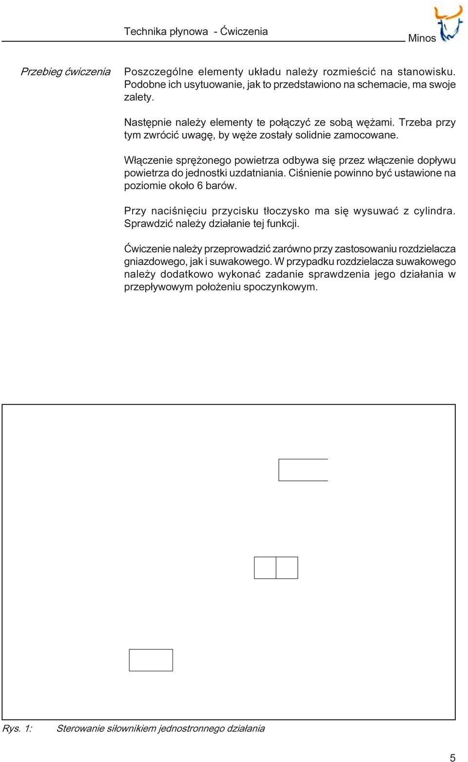 W³¹czenie sprê onego powietrza odbywa siê przez w³¹czenie dop³ywu powietrza do jednostki uzdatniania. Ciœnienie powinno byæ ustawione na poziomie oko³o 6 barów.