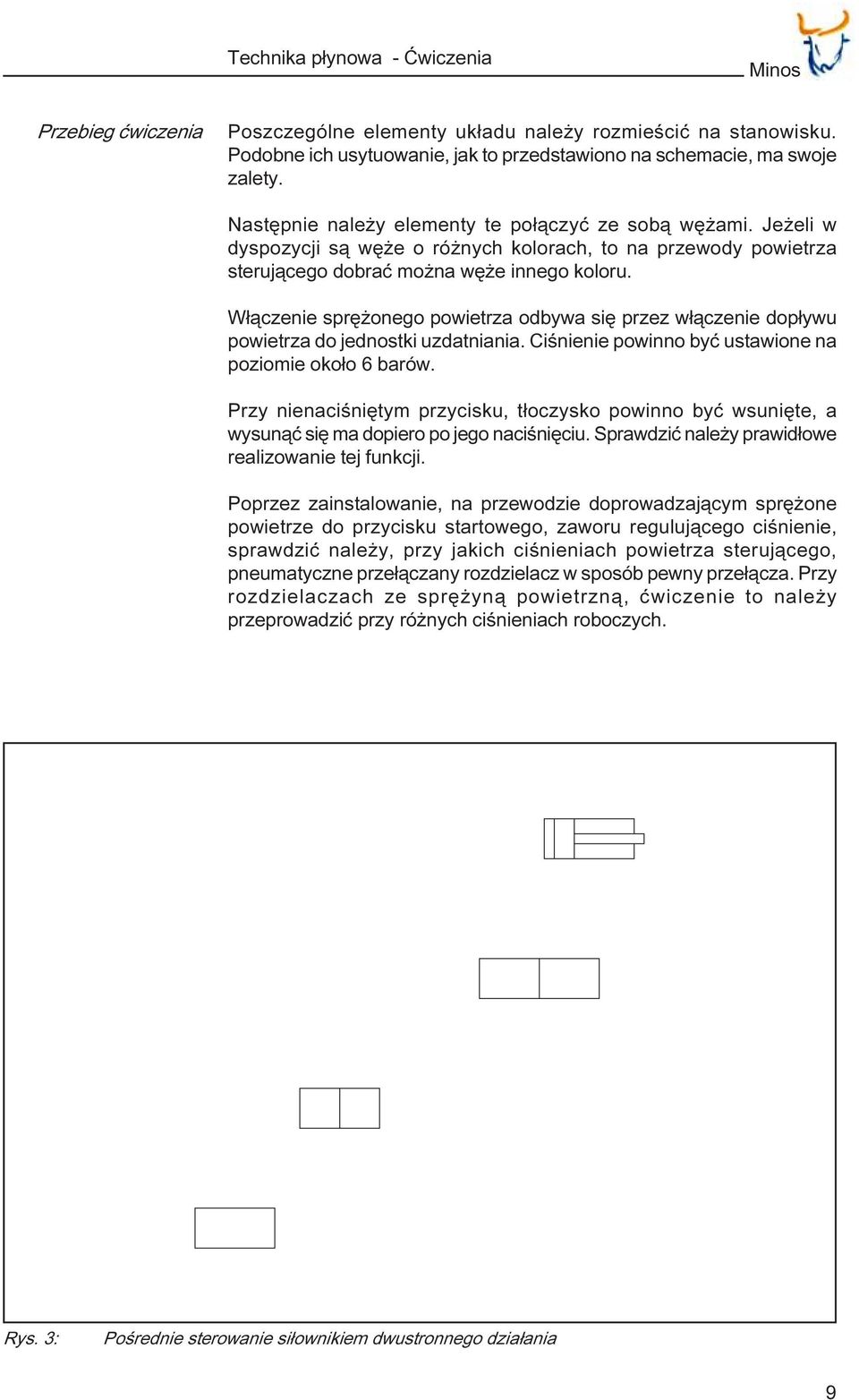 W³¹czenie sprê onego powietrza odbywa siê przez w³¹czenie dop³ywu powietrza do jednostki uzdatniania. Ciœnienie powinno byæ ustawione na poziomie oko³o 6 barów.