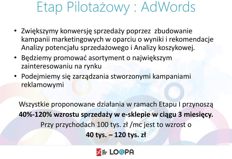 Będziemy promować asortyment o największym zainteresowaniu na rynku Podejmiemy się zarządzania stworzonymi kampaniami