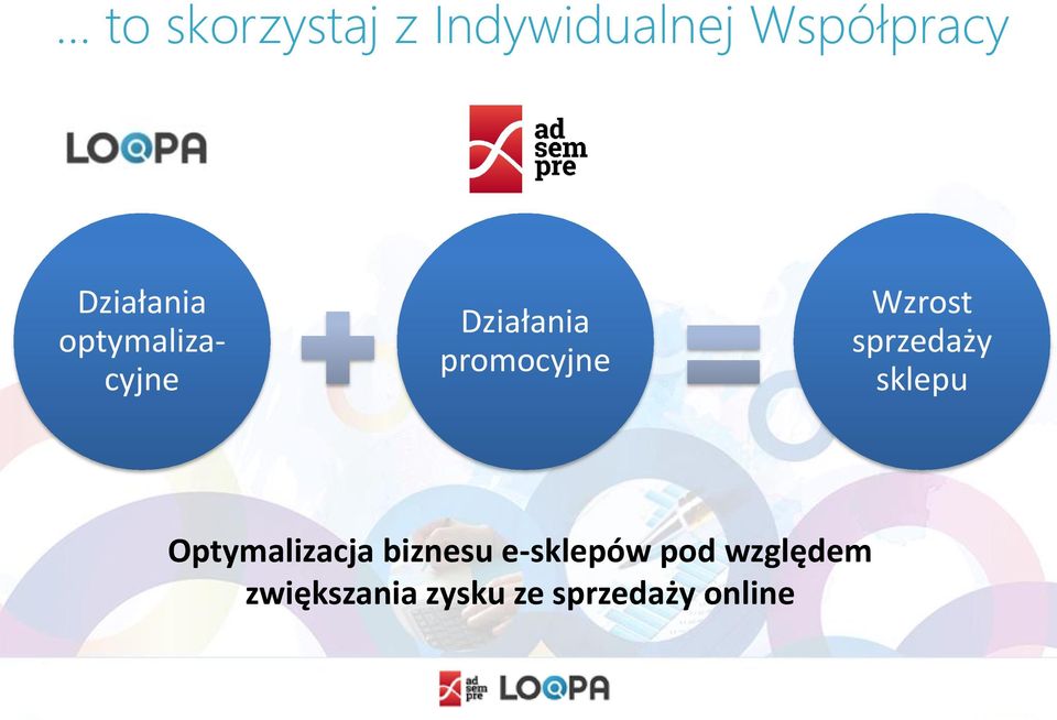 Wzrost sprzedaży sklepu Optymalizacja biznesu