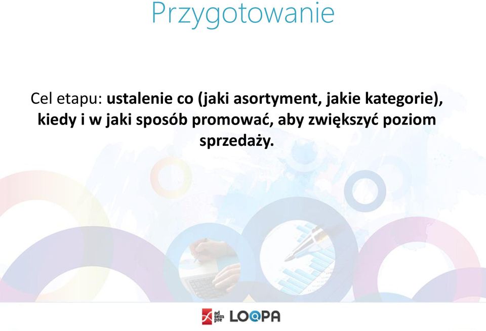 kategorie), kiedy i w jaki sposób