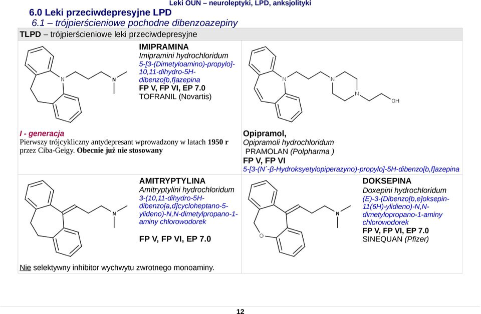 VI, EP 7.0 TOFRAIL (ovartis) Opipramol, I - generacja Pierwszy trójcykliczny antydepresant wprowadzony w latach 1950 r przez Ciba-Geigy.
