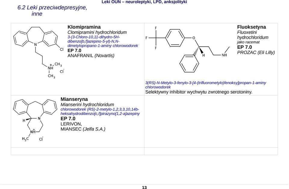 0 AAFRAIL (ovartis) PROZAC (Eli Lilly) 3(RS)--Metylo-3-fenylo-3-[4-(trifluorometylo)fenoksy]propan-1-aminy chlorowodorek Selektywny