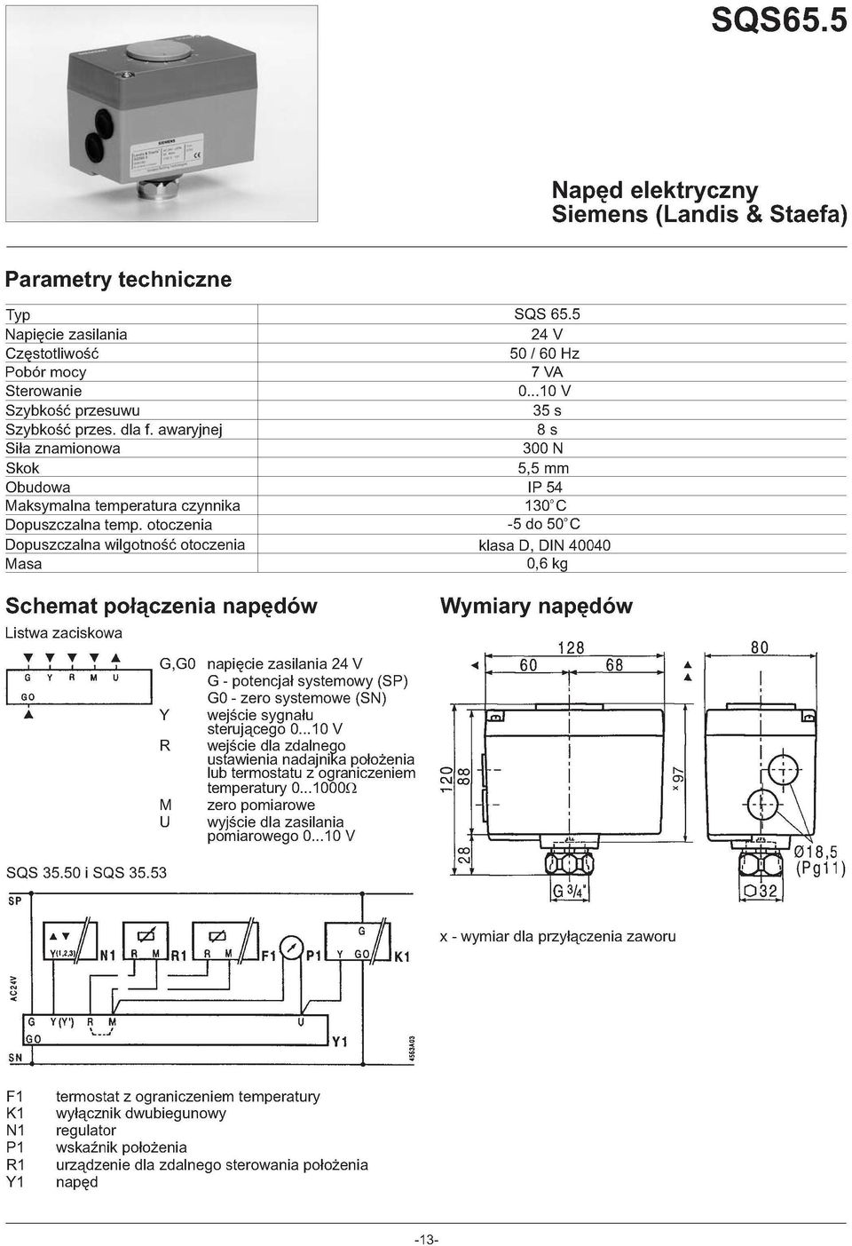 5 24 V 50 / 60 Hz 7VA 0...10 V 35 s 8s 300 N 5,5 IP 54 130oC -5 do 50 o C klasa D, DIN 40040 0,6 kg Wymiary napędów SQS 35.50 i SQS 35.