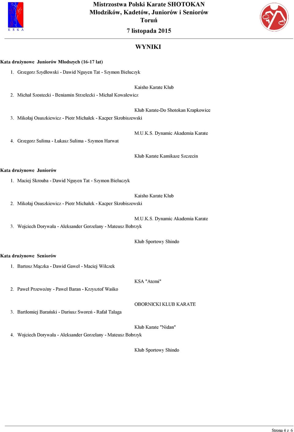 Maciej Skrouba - Dawid Nguyen Tat - Szymon Bieluczyk 2. Mikołaj Osuszkiewicz - Piotr Michałek - Kacper Skrobiszewski 3. Wojciech Dorywała - Aleksander Gorzelany - Mateusz Bobrzyk M.U.K.S. Dynamic Akademia Karate Kata drużynowe Seniorów 1.