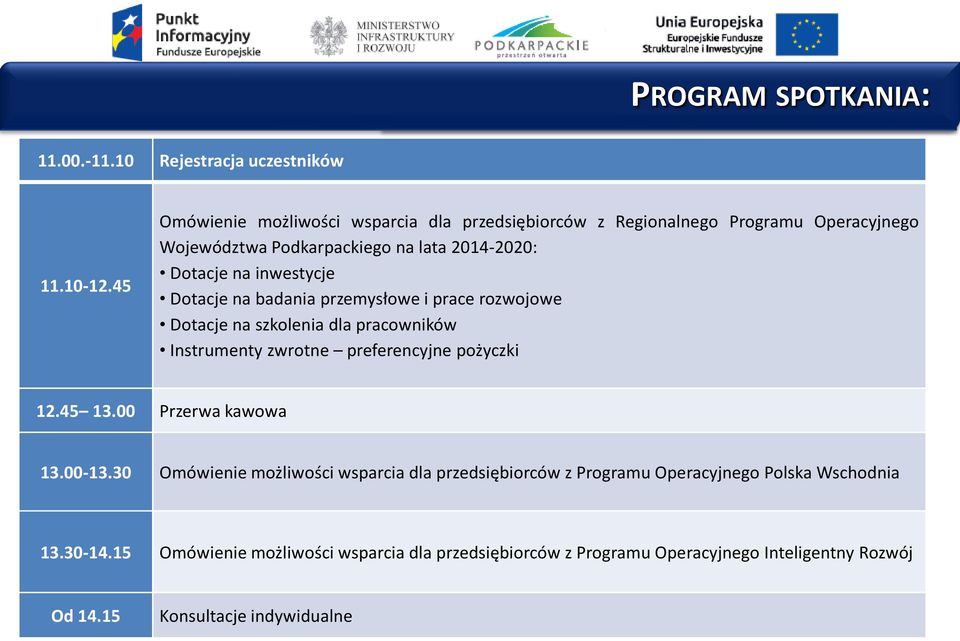 inwestycje Dotacje na badania przemysłowe i prace rozwojowe Dotacje na szkolenia dla pracowników Instrumenty zwrotne preferencyjne pożyczki 12.45 13.