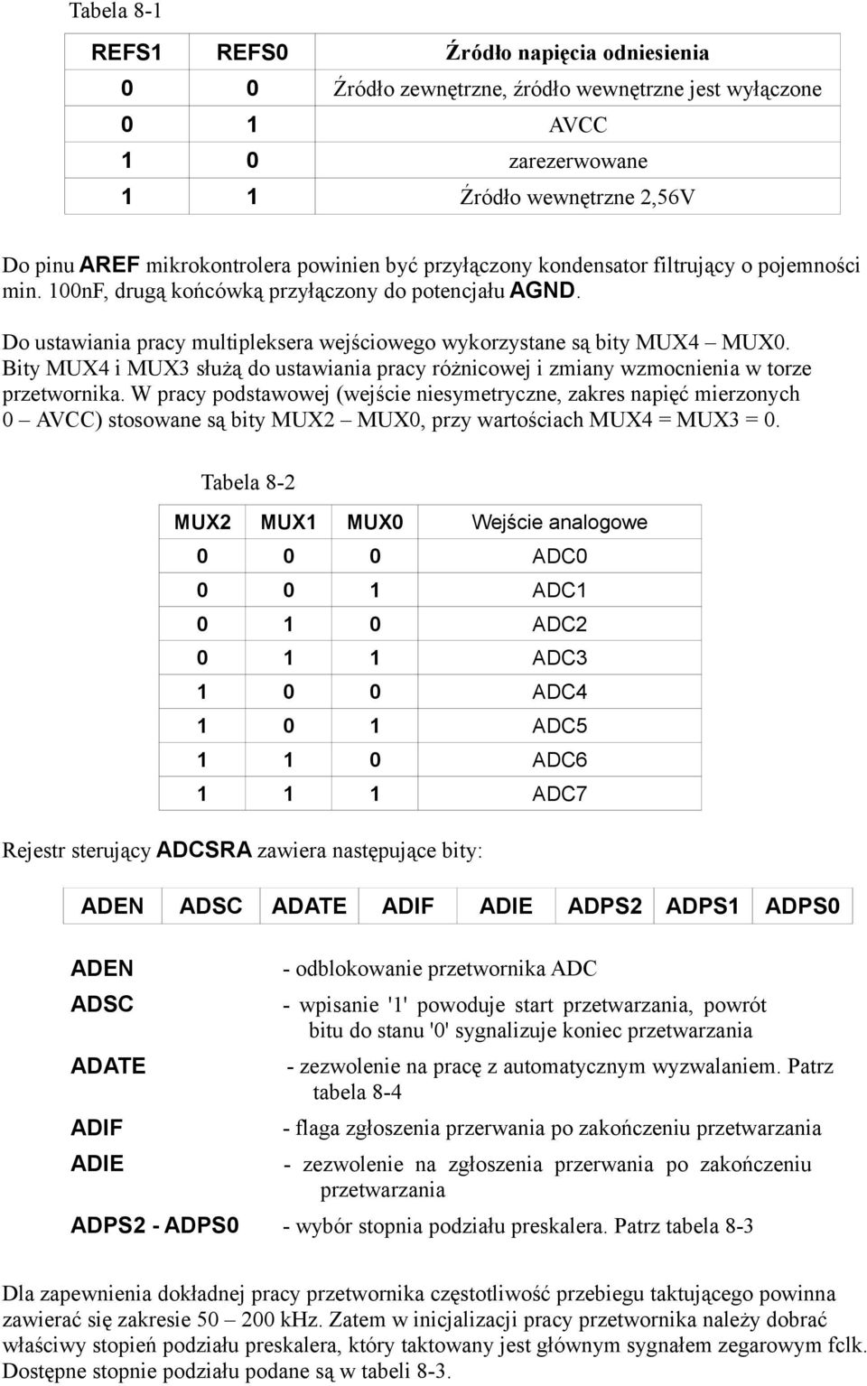 Bity MUX4 i MUX3 służą do ustawiania pracy różnicowej i zmiany wzmocnienia w torze przetwornika.