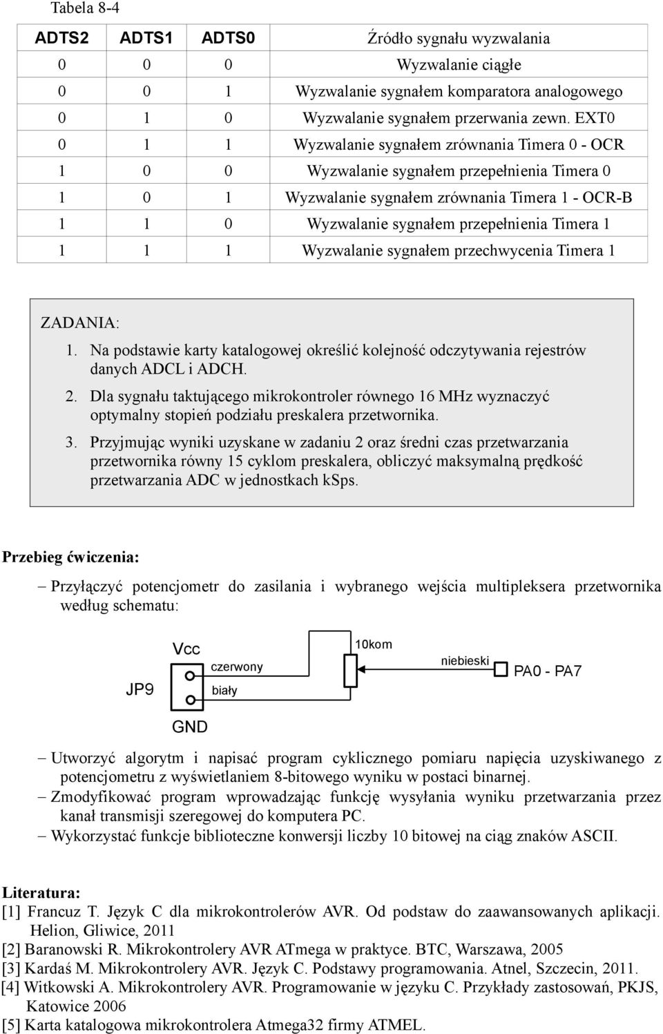 Timera 1 1 1 1 Wyzwalanie sygnałem przechwycenia Timera 1 ZADANIA: 1. Na podstawie karty katalogowej określić kolejność odczytywania rejestrów danych ADCL i ADCH. 2.