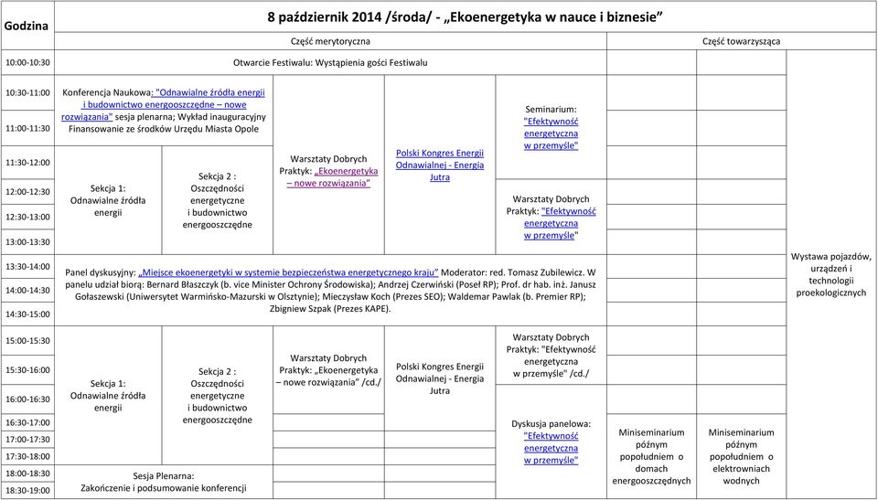 12:00-12:30 12:30-13:00 13:00-13:30 13:30-14:00 14:00-14:30 14:30-15:00 Sekcja 1: Odnawialne źródła energii Sekcja 2 : Oszczędności energetyczne i budownictwo energooszczędne Warsztaty Dobrych