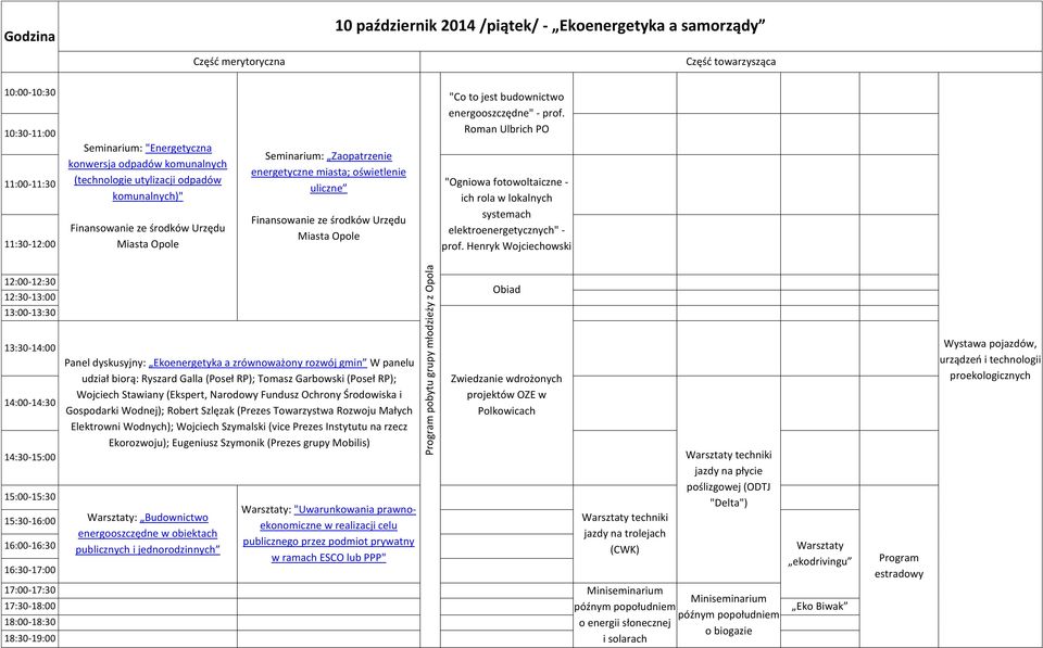 Roman Ulbrich PO Seminarium: "Energetyczna Seminarium: Zaopatrzenie konwersja odpadów komunalnych energetyczne miasta; oświetlenie 11:00-11:30 (technologie utylizacji odpadów "Ogniowa fotowoltaiczne