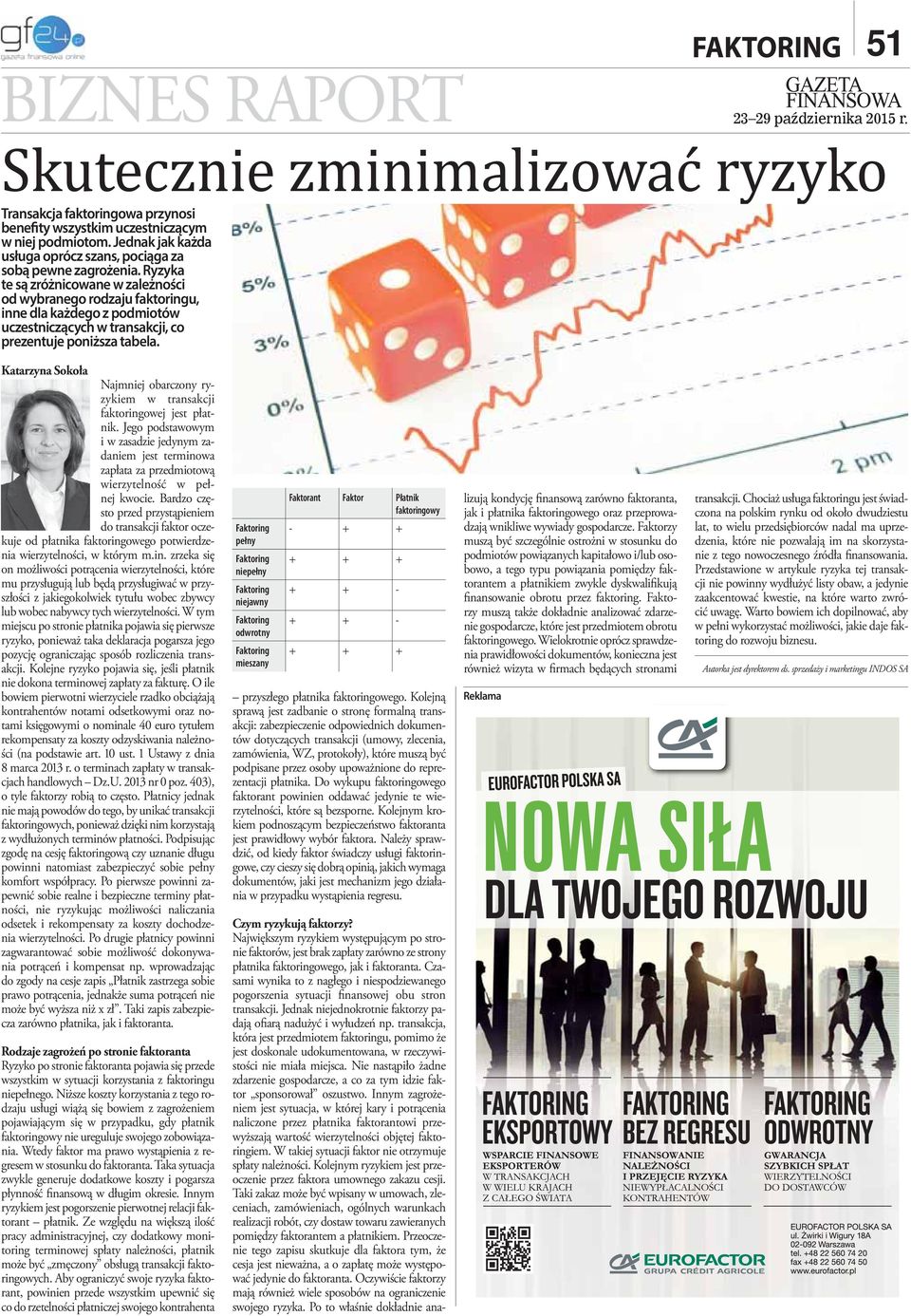 Ryzyka te są zróżnicowane w zależności od wybranego rodzaju faktoringu, inne dla każdego z podmiotów uczestniczących w transakcji, co prezentuje poniższa tabela.