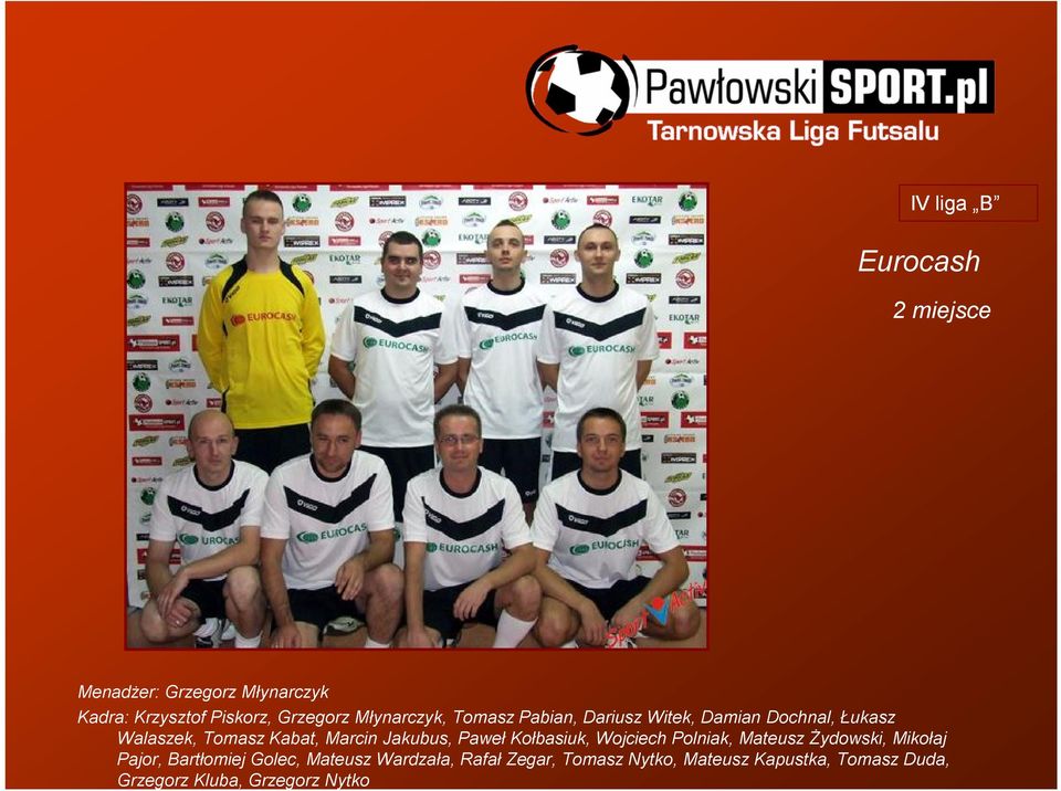 Jakubus, Paweł Kołbasiuk, Wojciech Polniak, Mateusz Żydowski, Mikołaj Pajor, Bartłomiej Golec,