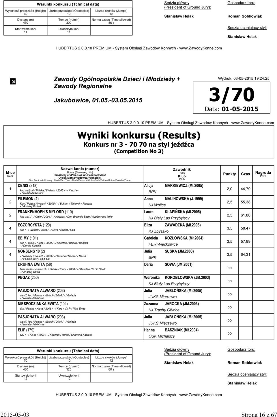 / Taternik / Fraszka - / Andrzej Kuświk KJ Wolica FRANKENHOEH'S MYLORD (0) Laura KŁAPIŃSKA (Mł.2005) kuc wal.