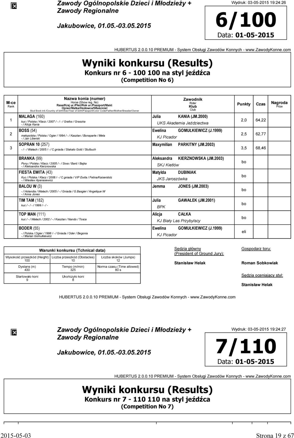 ) małopolska / Polska / Ogier / / - / Kasztan / Bonaparte / Meta - / Jan Liberski KJ Picador SOPRAN 0 (257) Maxymilian PARKITNY (JM.200) - / - / Wałach / 2005 / - / C.