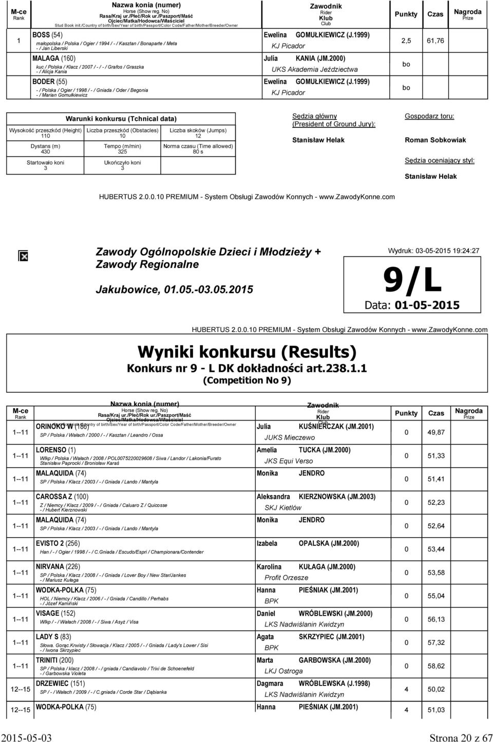 ) - / Polska / Ogier / 8 / - / Gniada / Oder / Begonia - / Marian Gomułkiewicz KJ Picador Punkty Czas Nagroda 2,5 6,76 0 0 0 25 2 80 s Sędzia oceniający styl: Jakuwice, 0.05.