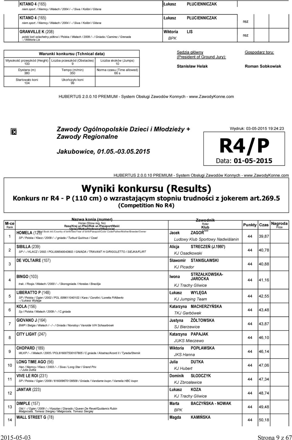 / Niemcy / Wałach / 200 / - / Siwa / Kolibri / Gitana GRANVILLE K (208) Wiktoria LIS polski koń szlachetny półkrwi / Polska / Wałach / 200 / - / Gniada / Camirez / Grenada - / Wiktoria Lis rez rez 00