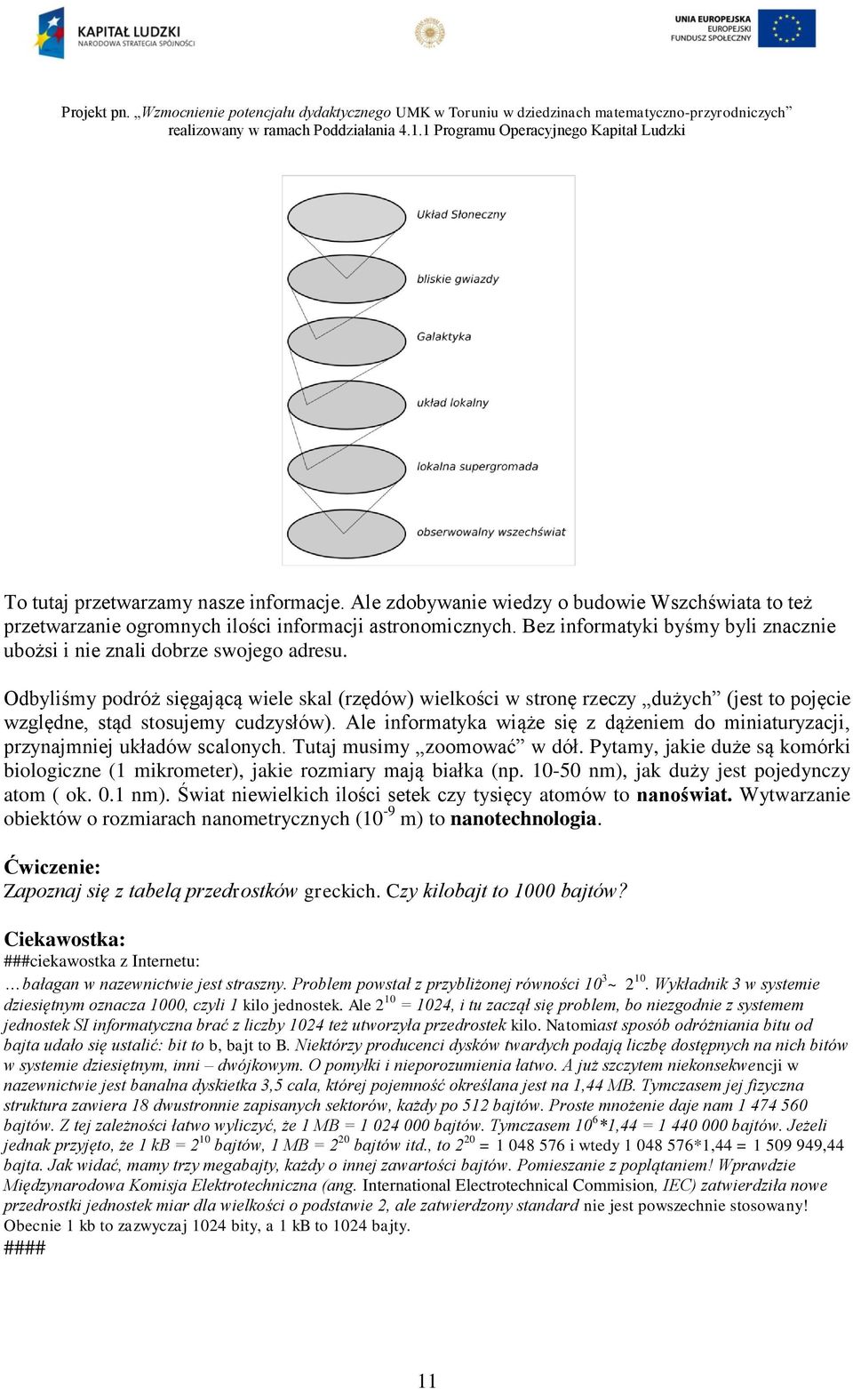 Odbyliśmy podróż sięgającą wiele skal (rzędów) wielkości w stronę rzeczy dużych (jest to pojęcie względne, stąd stosujemy cudzysłów).