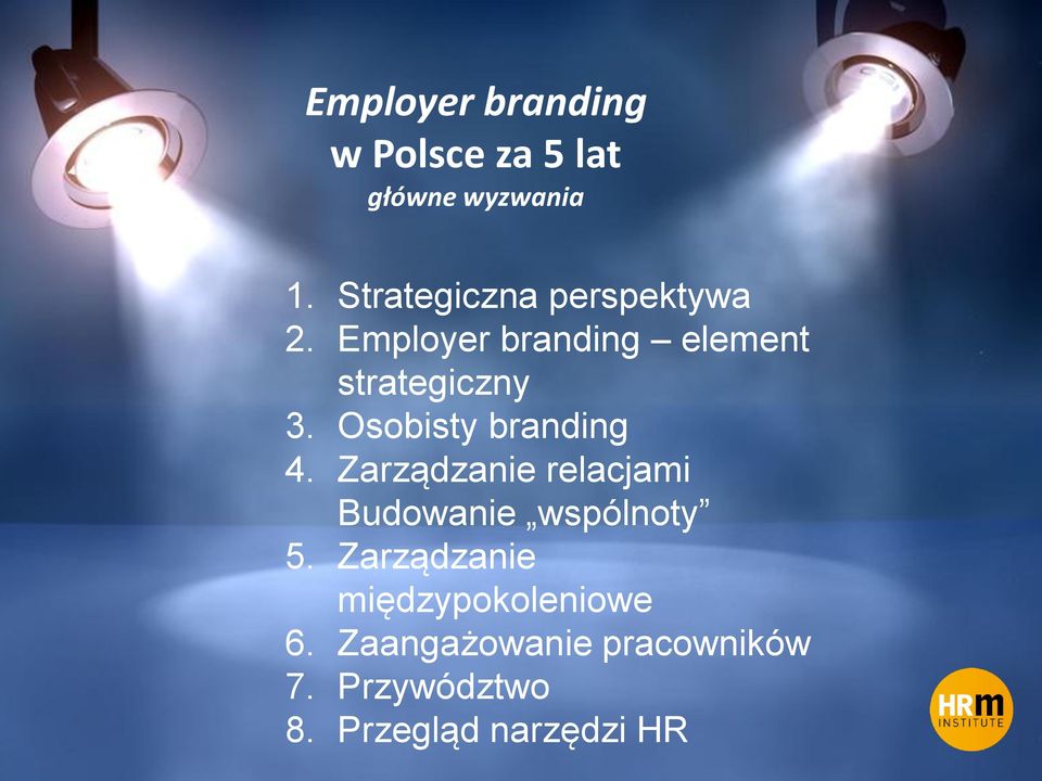 Osobisty branding 4. Zarządzanie relacjami Budowanie wspólnoty 5.