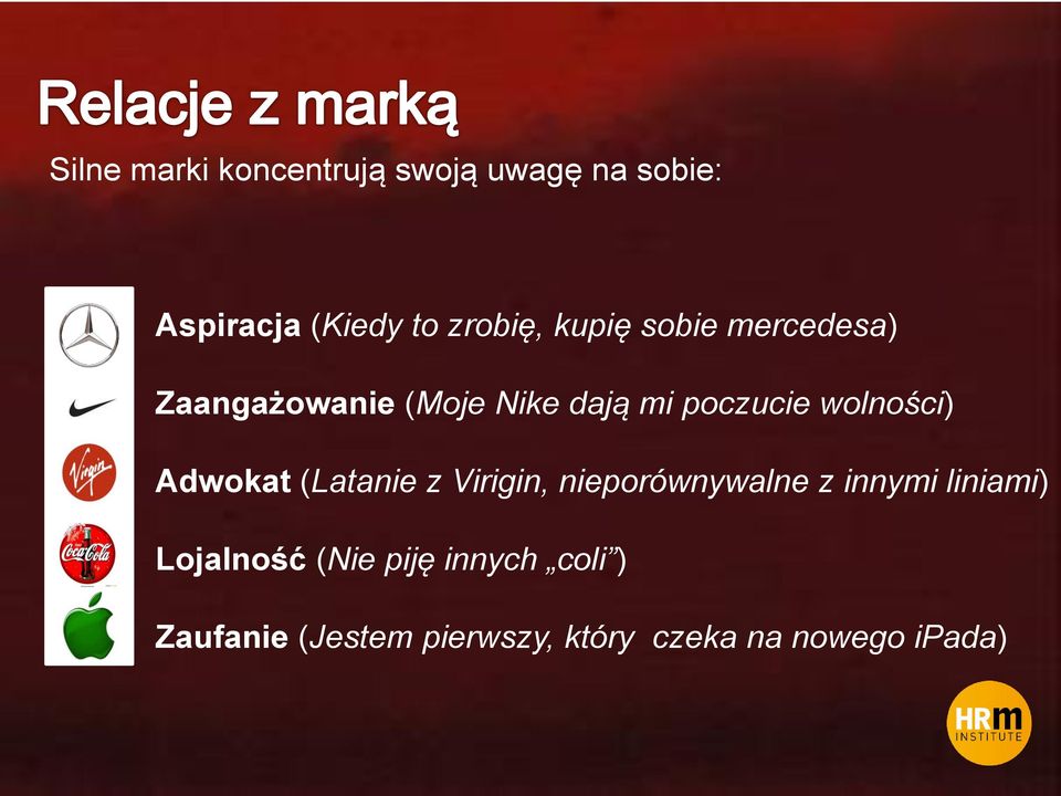 Adwokat (Latanie z Virigin, nieporównywalne z innymi liniami) Lojalność