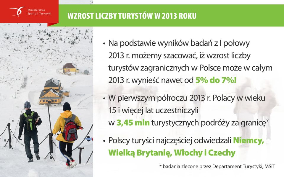 wynieść nawet od 5% do 7%! W pierwszym półroczu 2013 r.