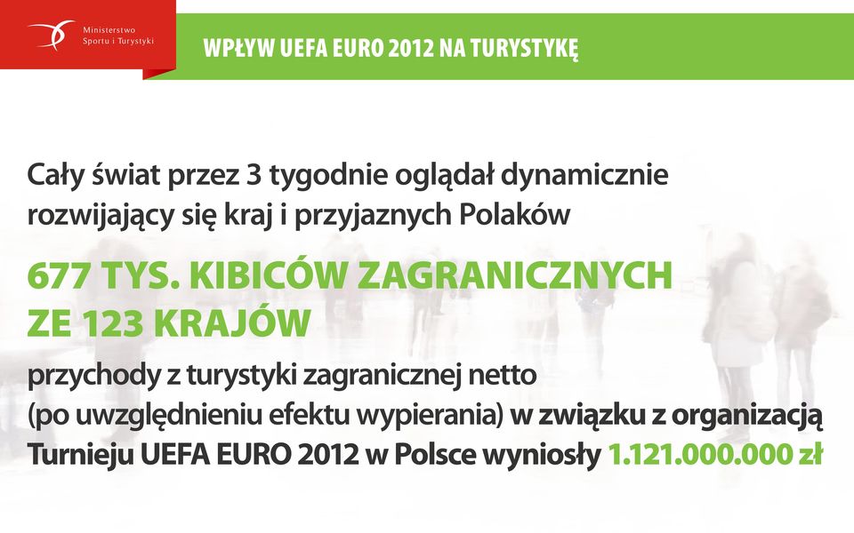 KIBICÓW ZAGRANICZNYCH ZE 123 KRAJÓW przychody z turystyki zagranicznej netto (po