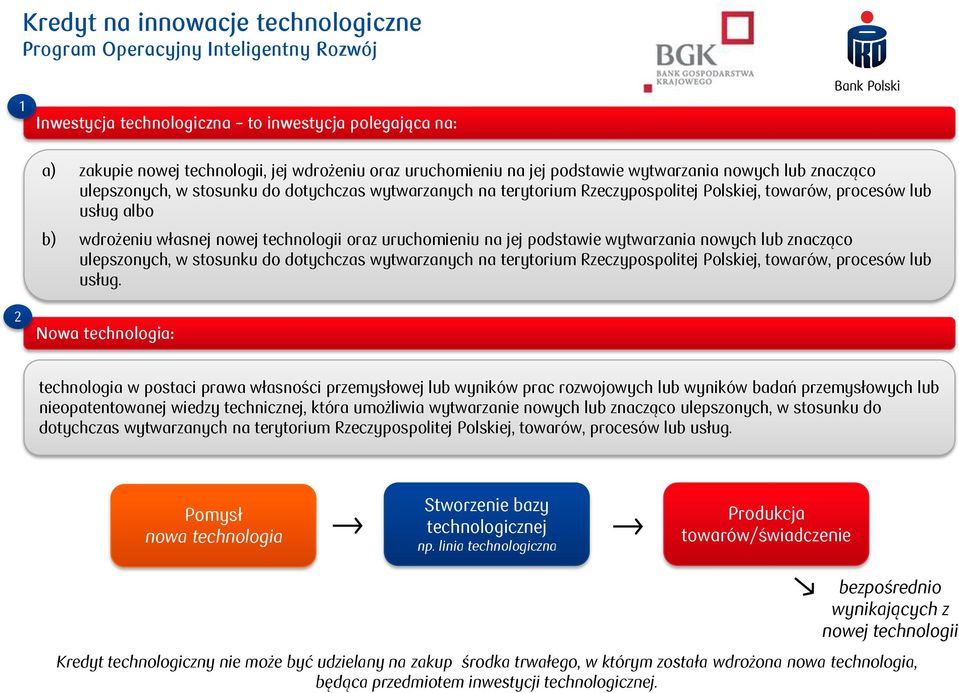 podstawie wytwarzania nowych lub znacząco ulepszonych, w stosunku do dotychczas wytwarzanych na terytorium Rzeczypospolitej Polskiej, towarów, procesów lub usług.