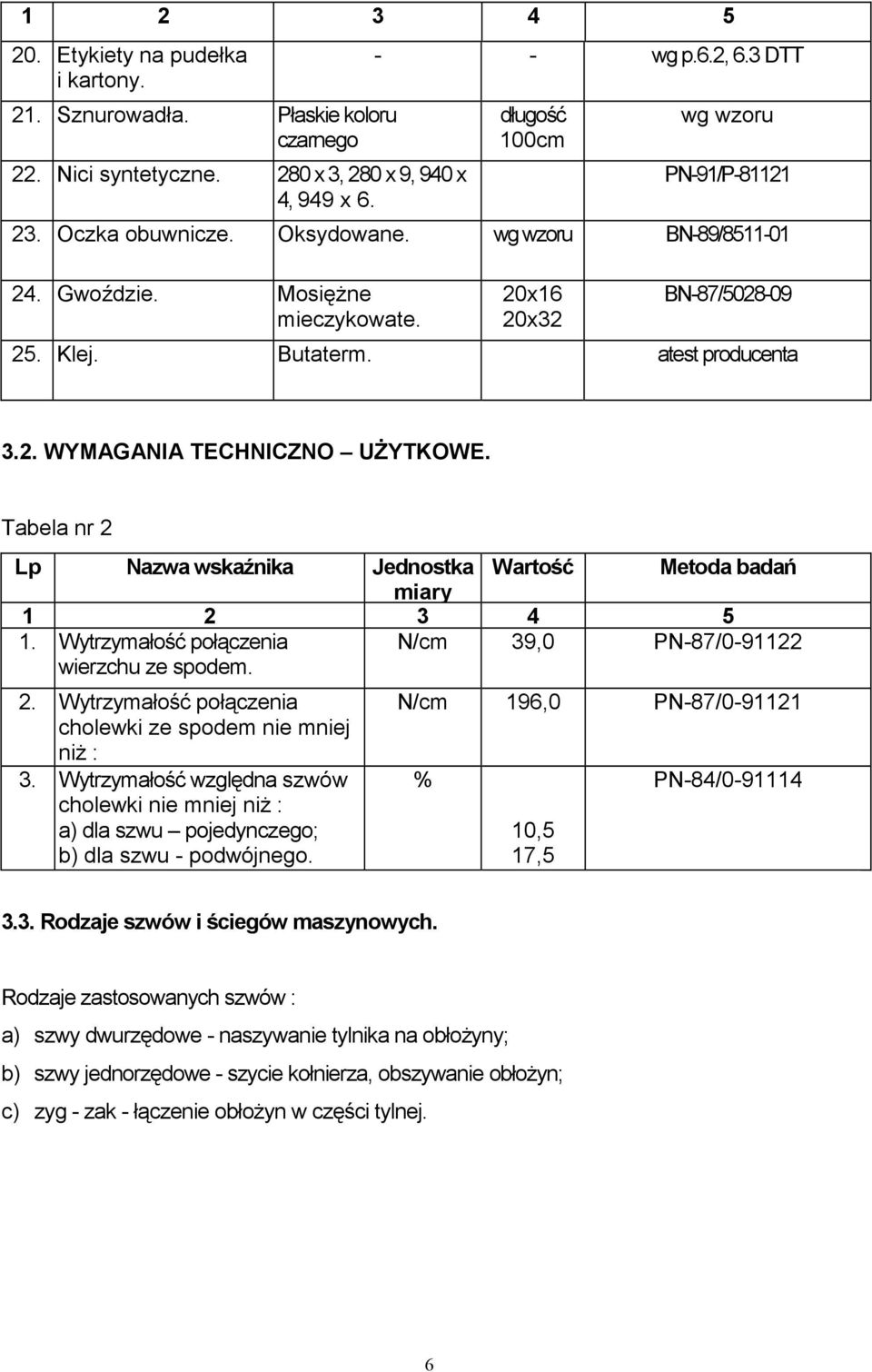 atest producenta 3.2. WYMAGANIA TECHNICZNO UŻYTKOWE. Tabela nr 2 Lp Nazwa wskaźnika Jednostka Wartość Metoda badań miary 1 2 3 4 5 1. Wytrzymałość połączenia wierzchu ze spodem.