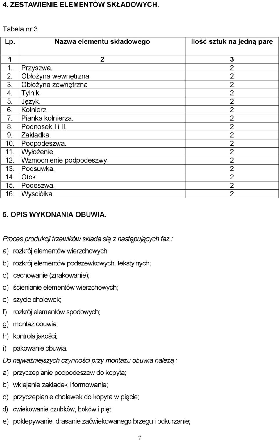 Wyściółka. 2 5. OPIS WYKONANIA OBUWIA.