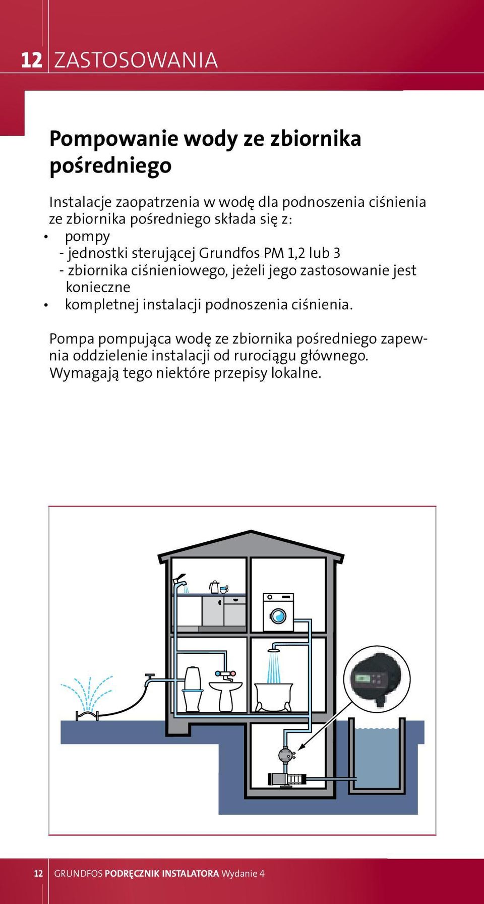 zastosowanie jest konieczne kompletnej instalacji podnoszenia ciśnienia.