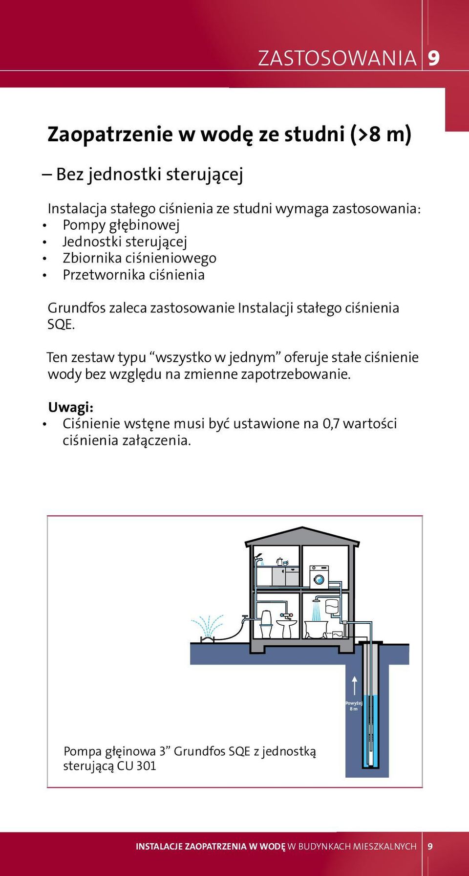 Ten zestaw typu wszystko w jednym oferuje stałe ciśnienie wody bez względu na zmienne zapotrzebowanie.