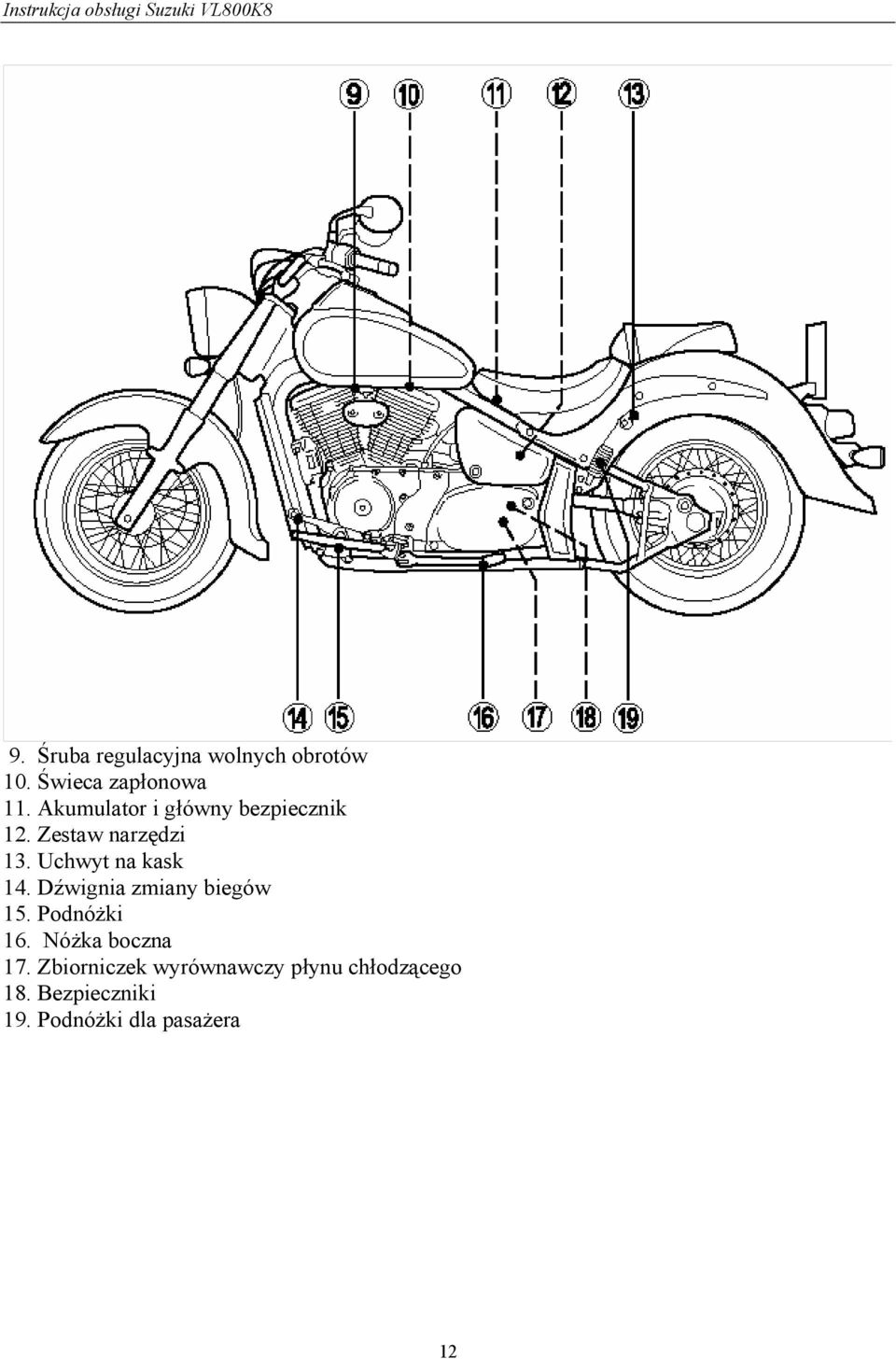 Uchwyt na kask 14. Dźwignia zmiany biegów 15. Podnóżki 16.