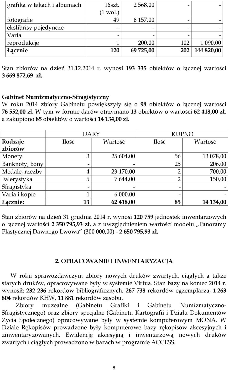 wynosi 193 335 obiektów o łącznej wartości 3 669 872,69 zł. Gabinet Numizmatyczno-Sfragistyczny W roku 2014 zbiory Gabinetu powiększyły się o 98 obiektów o łącznej wartości 76 552,00 zł.