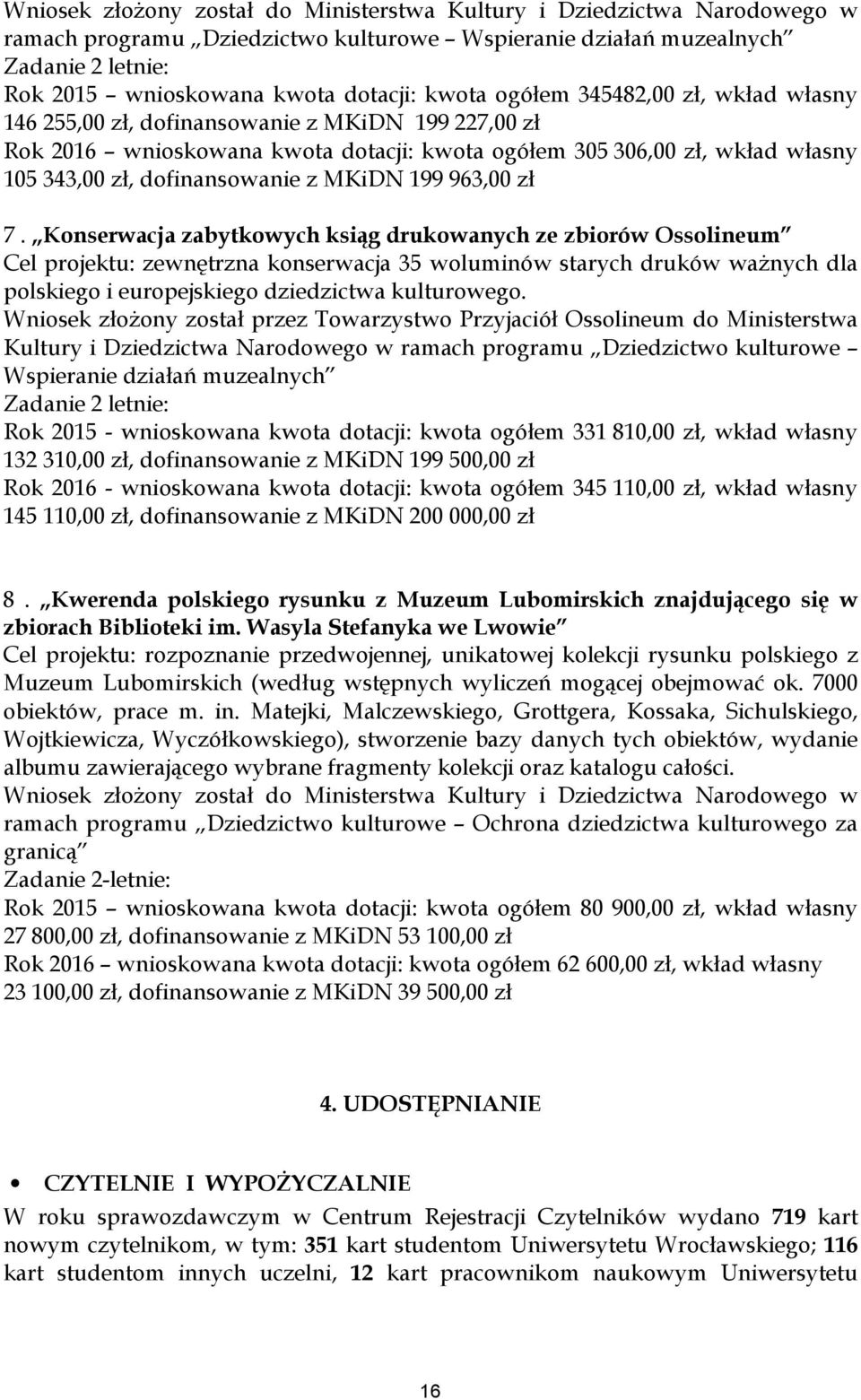 z MKiDN 199 963,00 zł 7.