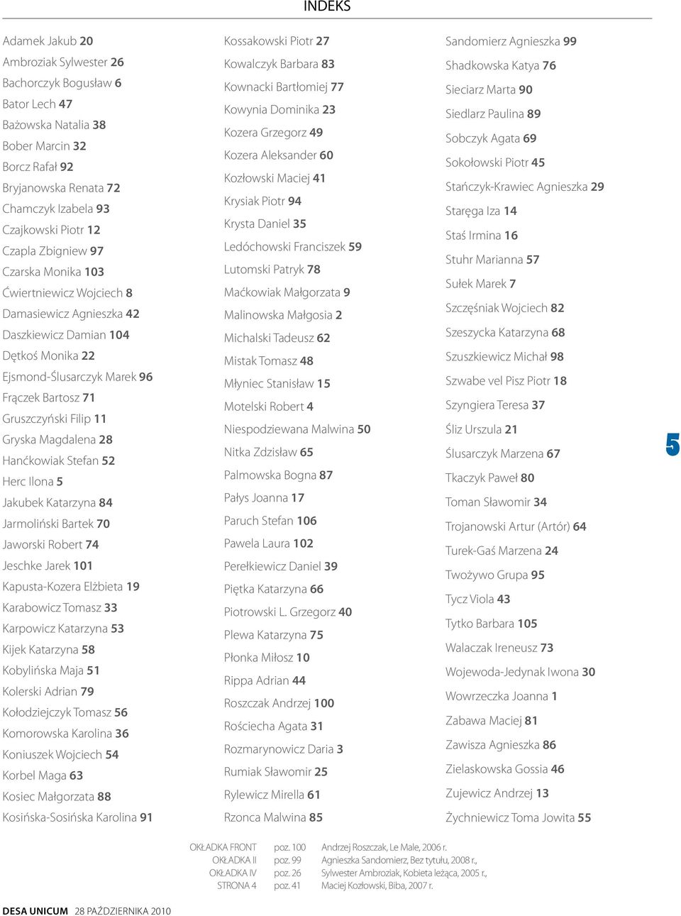 Frączek Bartosz 71 Gruszczyński Filip 11 Gryska Magdalena 28 Hanćkowiak Stefan 52 Herc Ilona 5 Jakubek Katarzyna 84 Jarmoliński Bartek 70 Jaworski Robert 74 Jeschke Jarek 101 Kapusta-Kozera Elżbieta