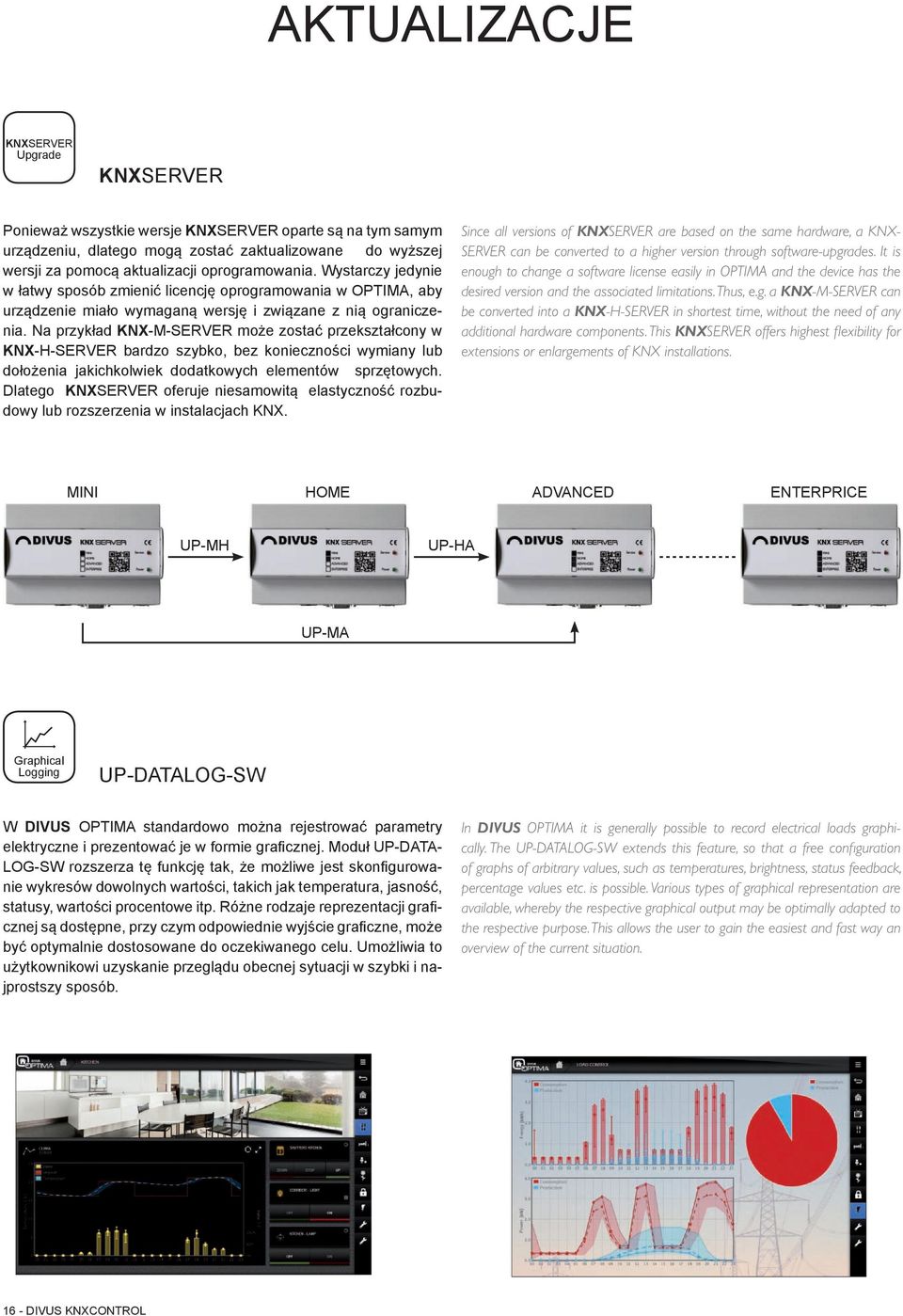 Na przykład KNX-M-SERVER może zostać przekształcony w KNX-H-SERVER bardzo szybko, bez konieczności wymiany lub dołożenia jakichkolwiek dodatkowych elementów sprzętowych.