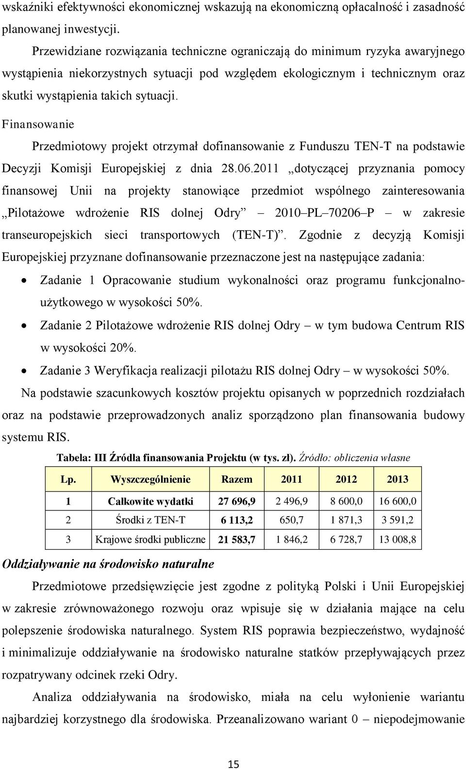 Finansowanie Przedmiotowy projekt otrzymał dofinansowanie z Funduszu TEN-T na podstawie Decyzji Komisji Europejskiej z dnia 28.06.