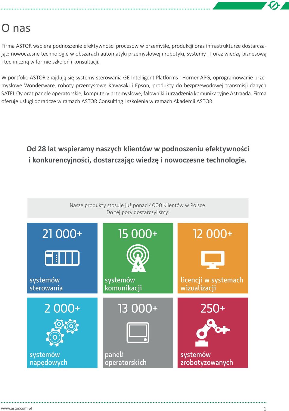 W por olio ASTOR znajdują się systemy sterowania GE Intelligent Pla orms i Horner APG, oprogramowanie przemysłowe Wonderware, roboty przemysłowe Kawasaki i Epson, produkty do bezprzewodowej